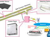 Bridgestone develops conveyor belt monitoring system