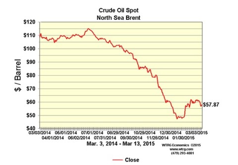 PetroChina targets ‘new normal’ amid market challenges