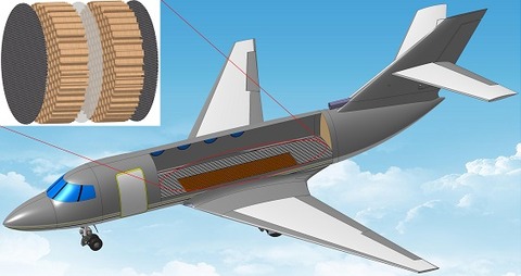 Thin rubber membrane keeps a lid on aircraft cabin noise
