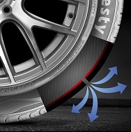 Kumho to unveil EV tires at Frankfurt show