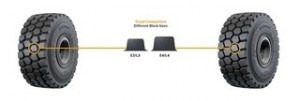  Continental graphic shows tread block difference between the E3 and E4 versions of its EM Master line.