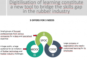 The MOOC will be available in French from February 2016, though Caleca said SNCP/IFOCA would develop versions in other European languages – working in co-operation with German, Spanish and Italian rubber associations.