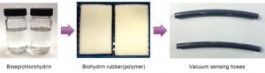 Jointly developed by Toyota, Zeon Corp., and Sumitomo Riko Co., biohydrin rubber is manufactured using plant-derived bio-materials instead of epichlorohydrin, a commonly-used epoxy compound.