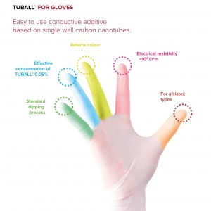 Choosing the right personal protective equipment (PPE) is particularly important in working environments that are hazardous and which harbour health risks. ‘EN 16350:2014 – Protective gloves - electrostatic properties’ is the first European standard to set the testing conditions and minimum requirements for electrostatic characteristics of safety gloves. This Standard sets minimum requirements for the surface resistivity/resistance and states that the contact and vertical leakage resistance of a latex glove must be less than 100 megaohms (Rv 