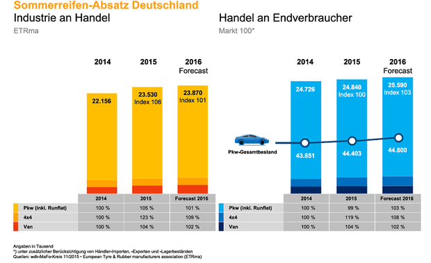Interview: Germany adapting to new market challenges