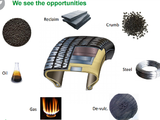 UK sustainable materials group to initially focus on rCB