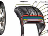 Birla to study nanocellulose, carbon black combo in Tires