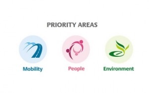  Bridgestone has renewed its corporate responsibility efforts and will focus on three key areas of implementation