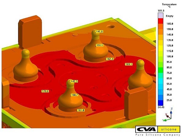 Sigma advances autonomous moulding software