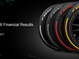 Pirelli completes global offering of shares