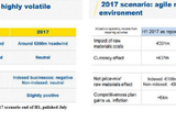 At the first-half stage, Michelin listed currency effects as generally neutral during 2017, but has now changed the projection to a €110-120 million ‘headwind’.