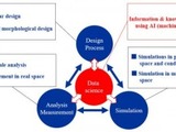 Tokyo – Yokohama Rubber Co. Ltd has established a development technology for rubber materials based on materials informatics, the company announced 1 Nov.