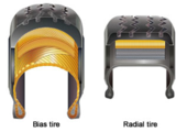 Asahi to increase polyamide filament capacity