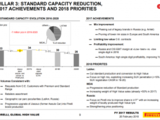 Under the latest plans, the company’s Latin America operation is to cut ‘standard’ tire production and convert to making ‘high-value’ products, including increased SUV penetration.