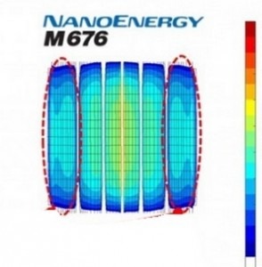  Toyo Tire &amp; Rubber Co. Ltd. photo Toyo NanoEnergy M676