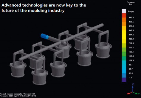 Sector focus: Rubber moulding machinery