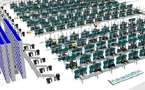 Automation wave in rubber machinery sector