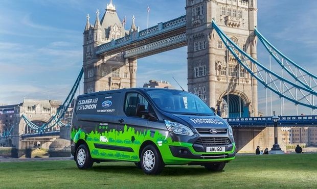 Automotive: Electrification shaking up the supply chain