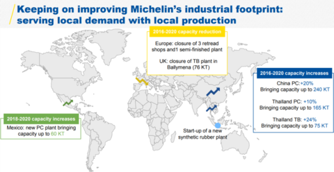 Additionally, the company shut down its truck &amp; bus radial (TBR) tire plant in Ballymena, Northern Ireland this year – contributing to 67 kilotonnes per annuam (ktpa) of production cuts.