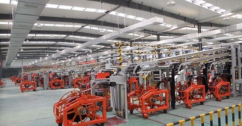 Viewpoint: Machinery market set for 10% ‘correction’