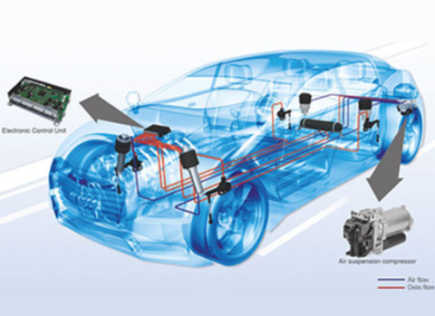 Wabco inks €202m auto air-suspensions deal