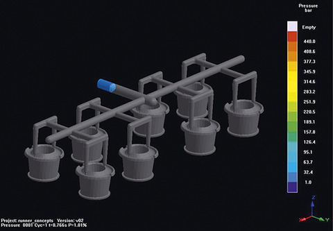 ERJ Annual Survey: Rubber Product Manufacturers