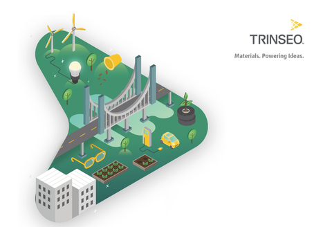 Trinseo reports reductions in environmental footprint