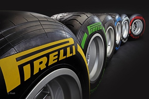 OE decline impacts Pirelli H1 results