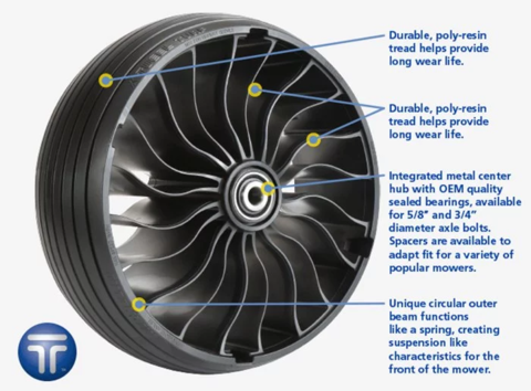 Michelin adds turf mower tires to Tweel airless line