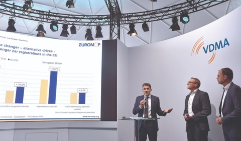Euromap forecasts machinery sales downturn of 10% in 2019