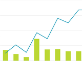Natural rubber price tracker: Ups & downs