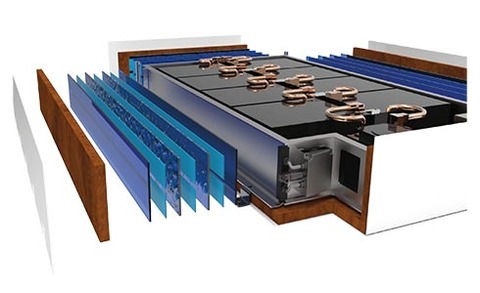 Technology: Longer battery life with Hutchinson’s insulating system 