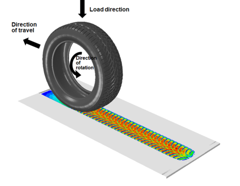 Technology: Toyo develops AI-based “real-time" simulation system