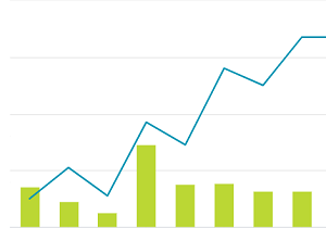 Natural rubber price tracker: Markets decline