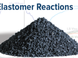 Technical Paper: Online monitoring of SBR process