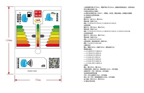 China advances tire labelling; Linglong performs well
