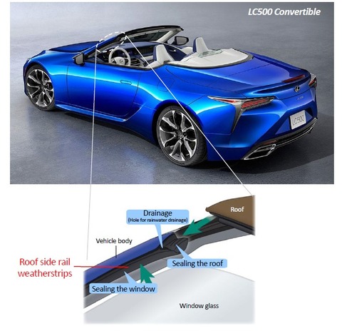Toyoda Gosei weatherstrip for new Lexus