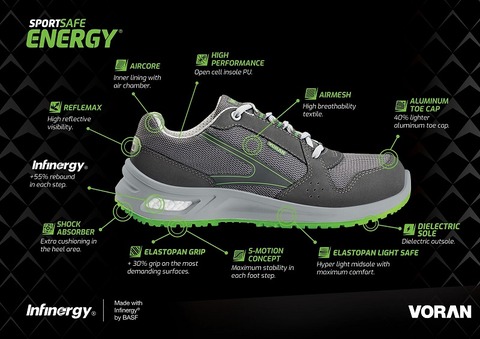 BASF adds spring-in-step for safety wearers