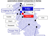 Report: Toyo acquires land for Serbian tire plant
