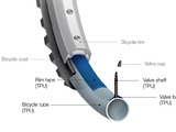 BASF, Schwalbe, roll out ‘puncture-resistant’ TPU bicycle tubes