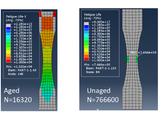 US tech company develops predictive aging software for elastomers