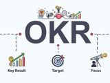 GRI says recent human resource philosophy driving success