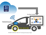 Sumitomo adds wear-detection to tire sensing toolkit