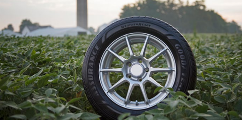Goodyear misses sustainability targets due to Covid