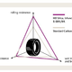 Technical paper: Varying Si-substituents for rubber silanes